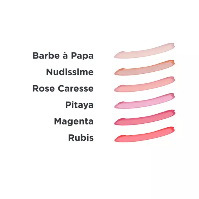 Huile à lèvres - Barbe à papa - 4ml