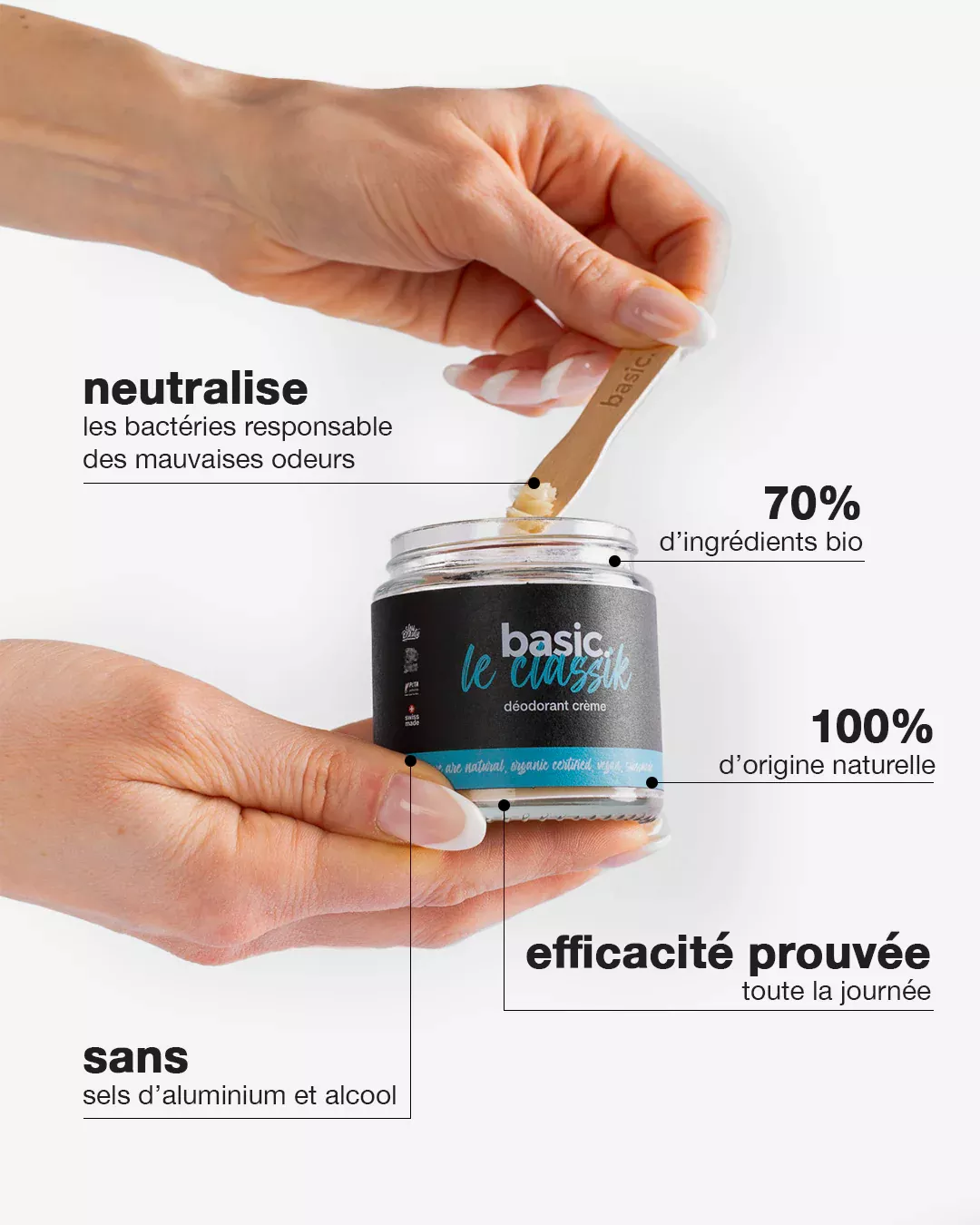 Déodorant Basic. - Classik (50g) fait à Lausanne
