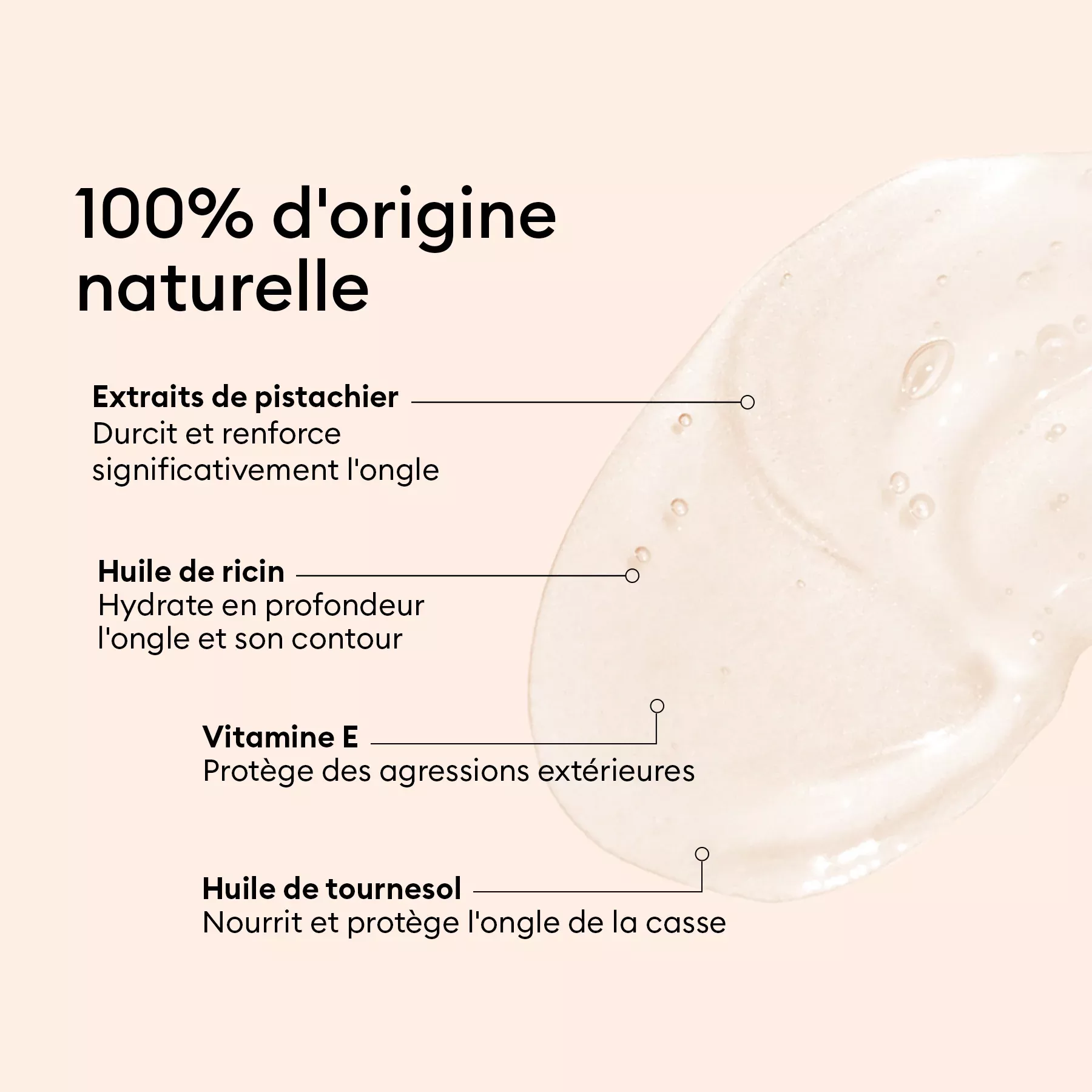 Concentré Perfecteur - 10ml