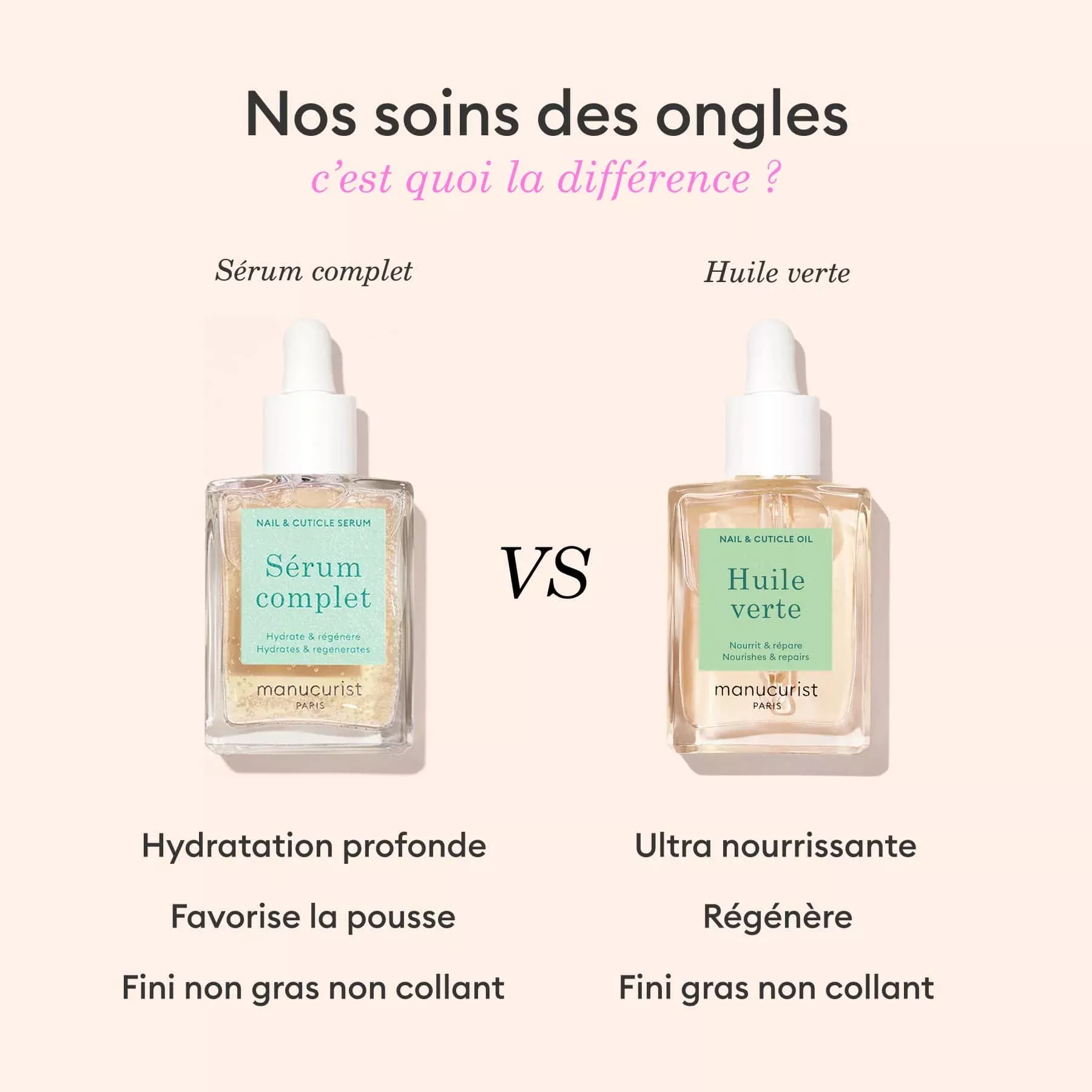 Vernis Huile Verte cuticule - 15ml