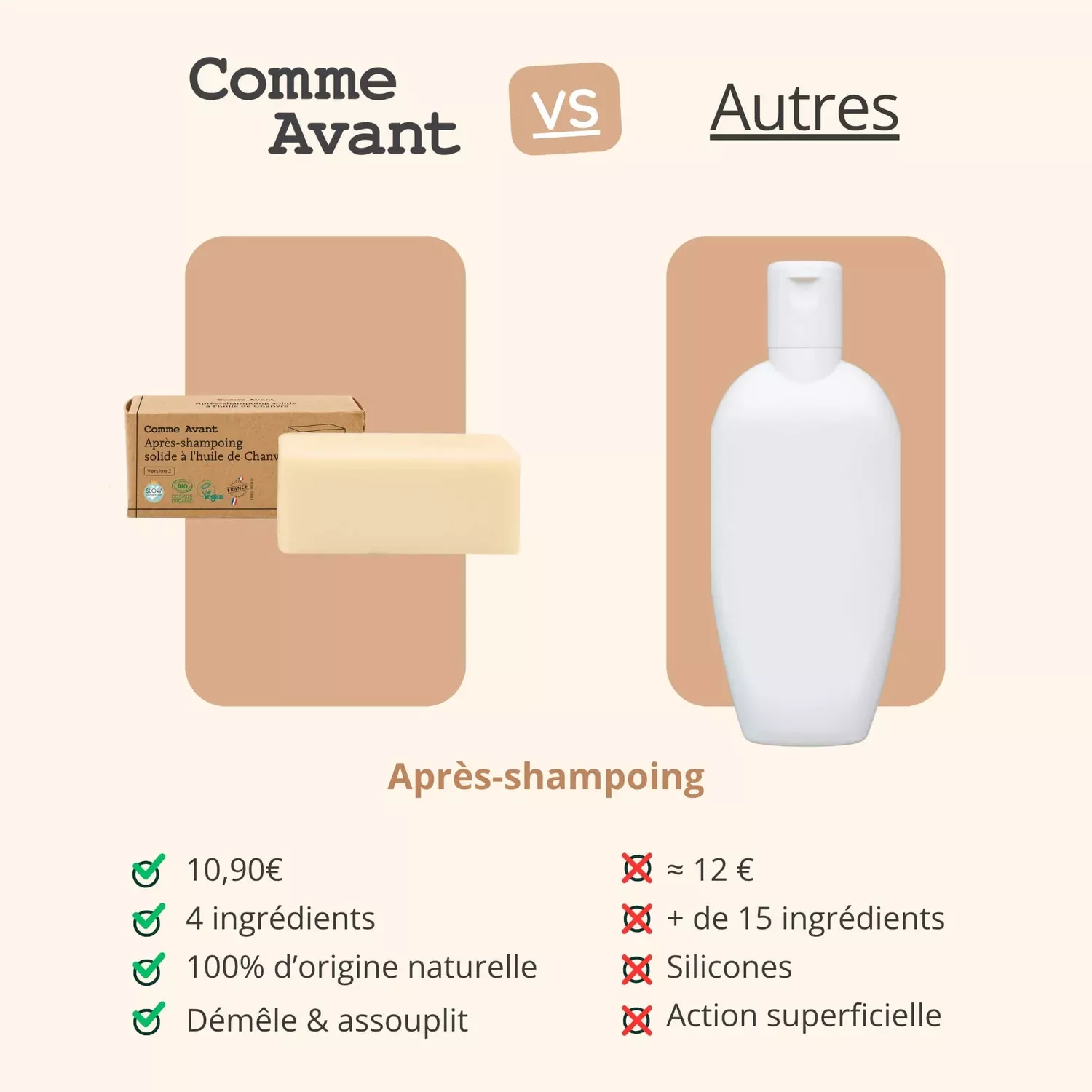 Après-shampoing solide : Figue & lait de coco - 45g