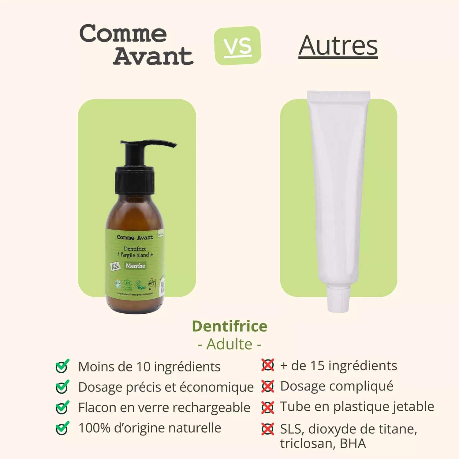 Dentifrice à l'argile blanche - Menthe - 90ml