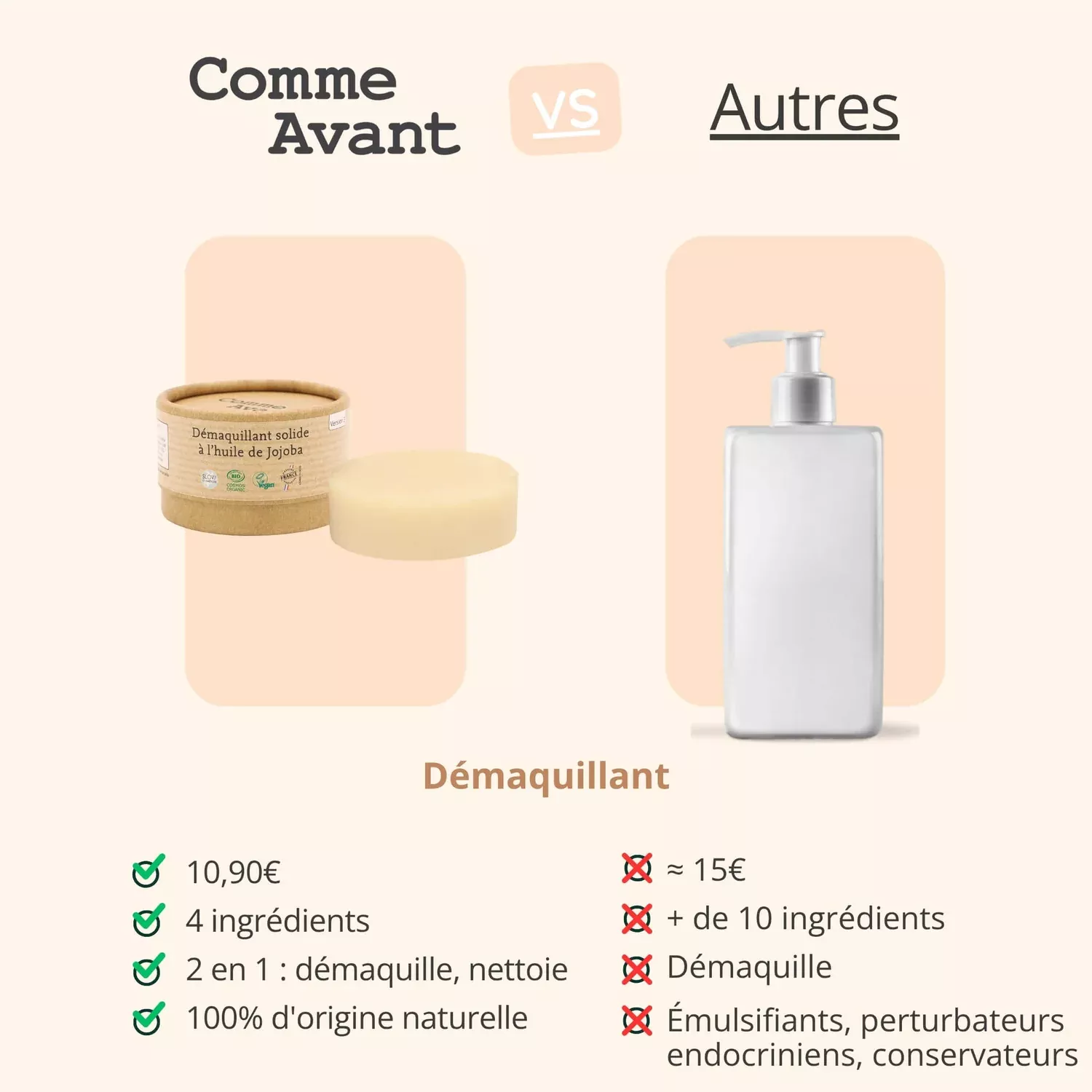 Démaquillant solide - Huile de jojoba - 40g