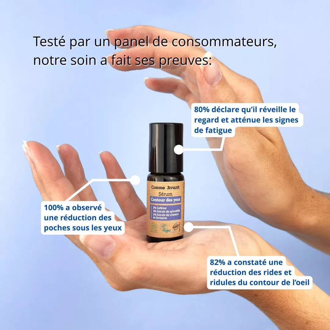 Sérum contour des yeux - 10ml
