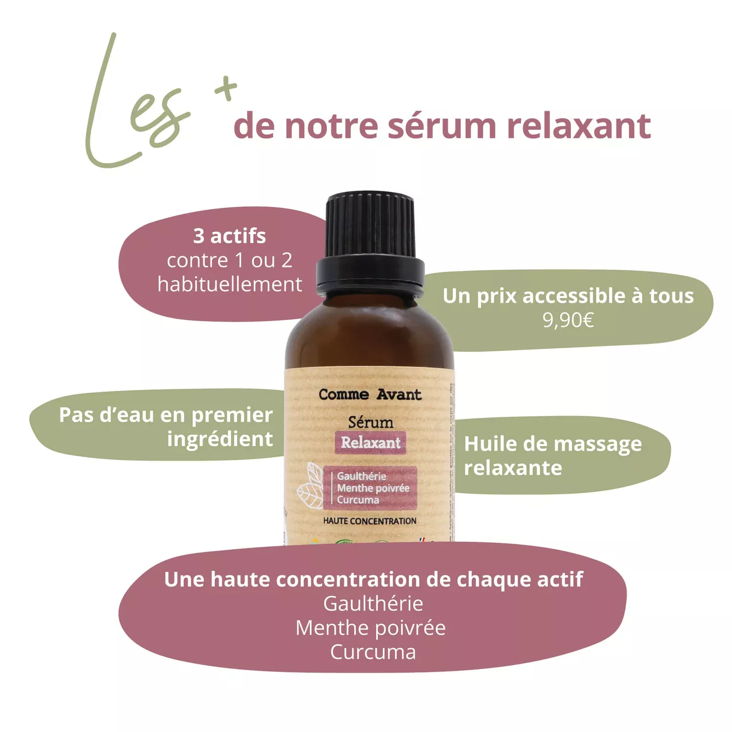 Sérum corps relaxant - 50ml