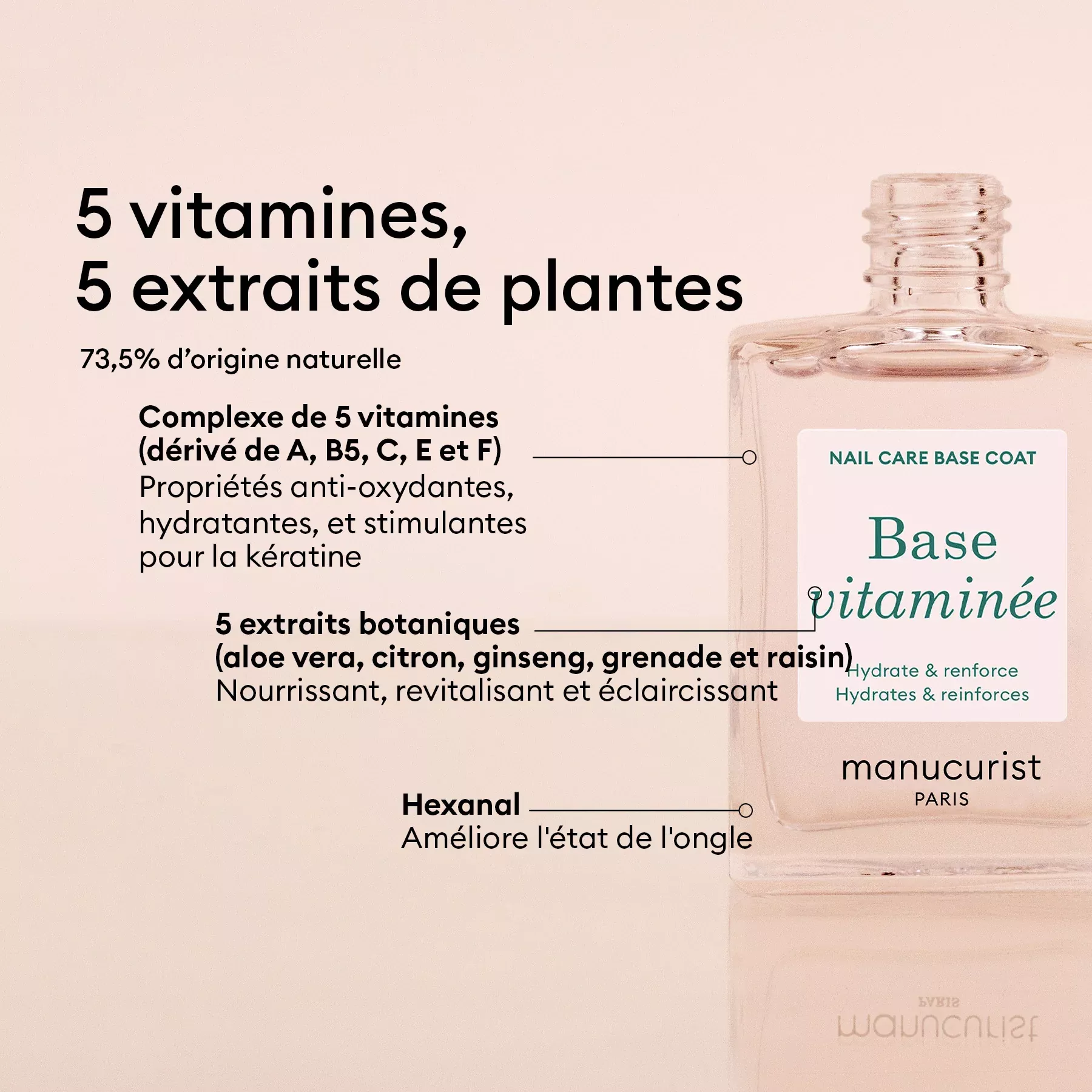 Vernis Base vitaminée - 15ml