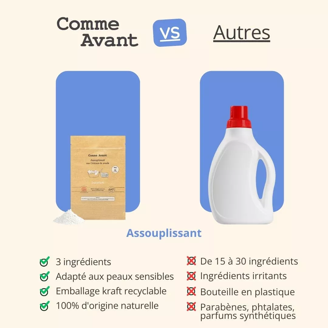 Assouplissant en poudre 500gr