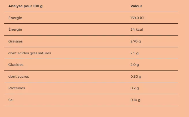 Lait de coco sans sucre - 500ml